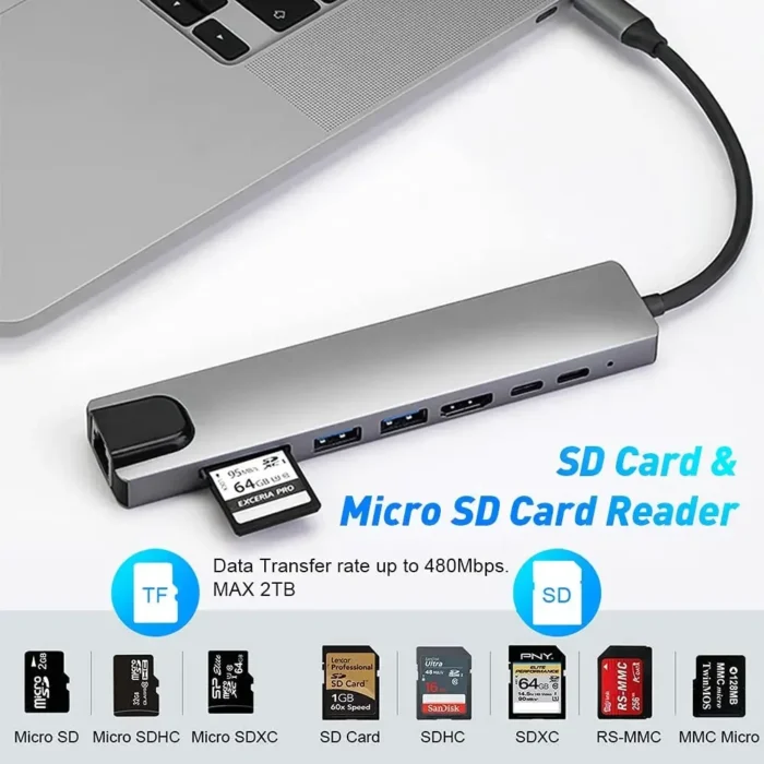 USB 3.0 Hub for Laptop PC Adapter PD Charging Station RJ45 HDMI Compatible TF/SD Card Notebook Type-C Splitter - Image 2