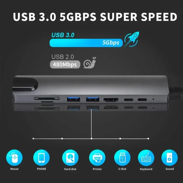 USB 3.0 Hub for Laptop PC Adapter PD Charging Station RJ45 HDMI Compatible TF/SD Card Notebook Type-C Splitter - Image 6