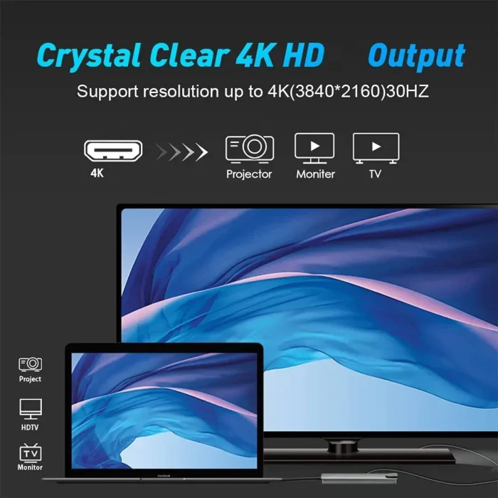 USB 3.0 Hub for Laptop PC Adapter PD Charging Station RJ45 HDMI Compatible TF/SD Card Notebook Type-C Splitter - Image 5